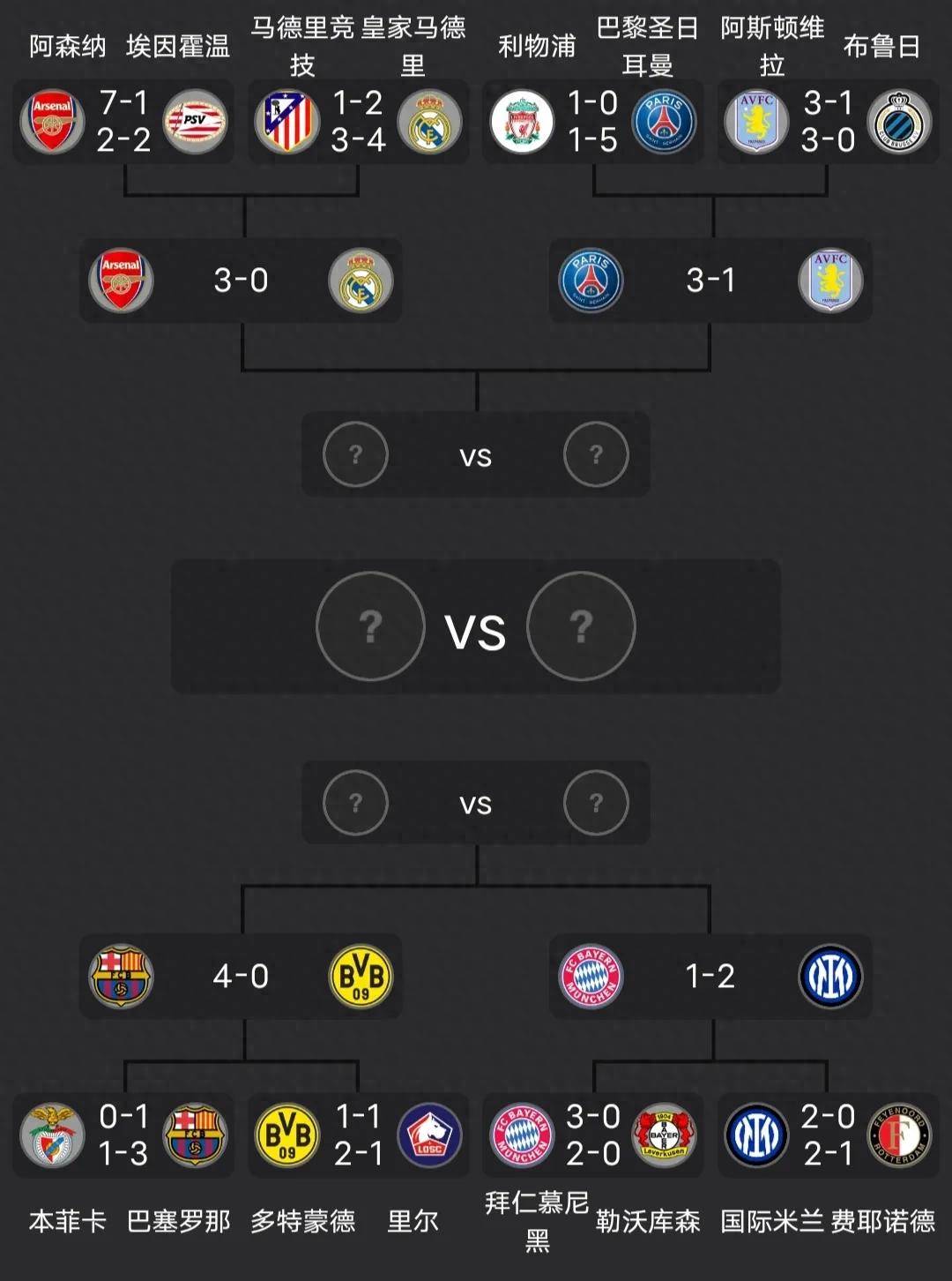 贝博体育 - 欧冠今晨走向成谜，新疆广汇主帅复盘，信心回归，赛程密集仍需轮换